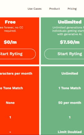 Rytr AI Pricing Review: What Does This Affordable AI Writer Actually Cost? (2025)