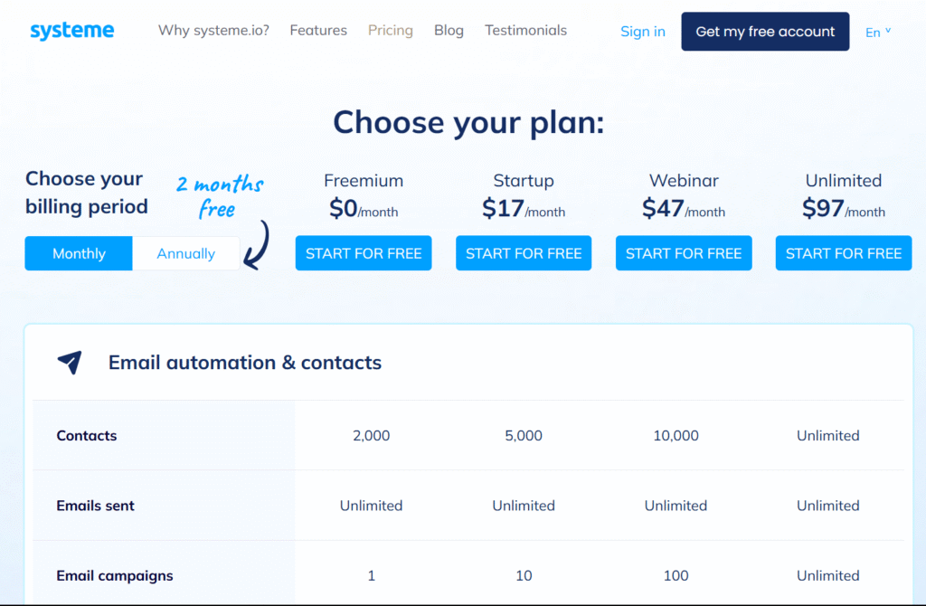 Systeme.io Pricing Review: What Does This All-in-One Marketing Platform Actually Cost? (2025) Systeme.io Pricing image