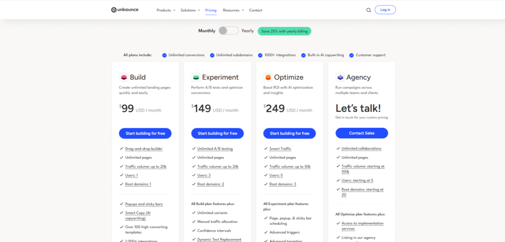 Unbounce Pricing Review (2025) : Is it worth the cost ? Unbounce Pricing