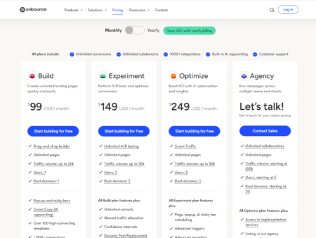 Unbounce Pricing Review (2025) : Is it worth the cost ?