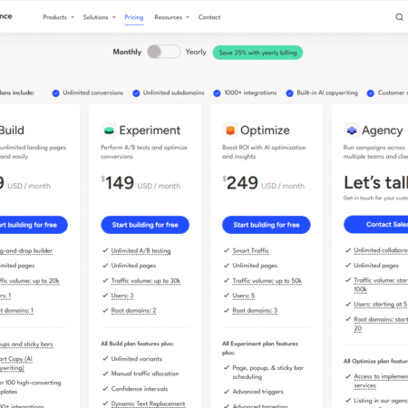 Unbounce Pricing Review (2025) : Is it worth the cost ?