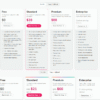 Fliki AI Pricing Review (2025) : Free Plan | Standard | Premium