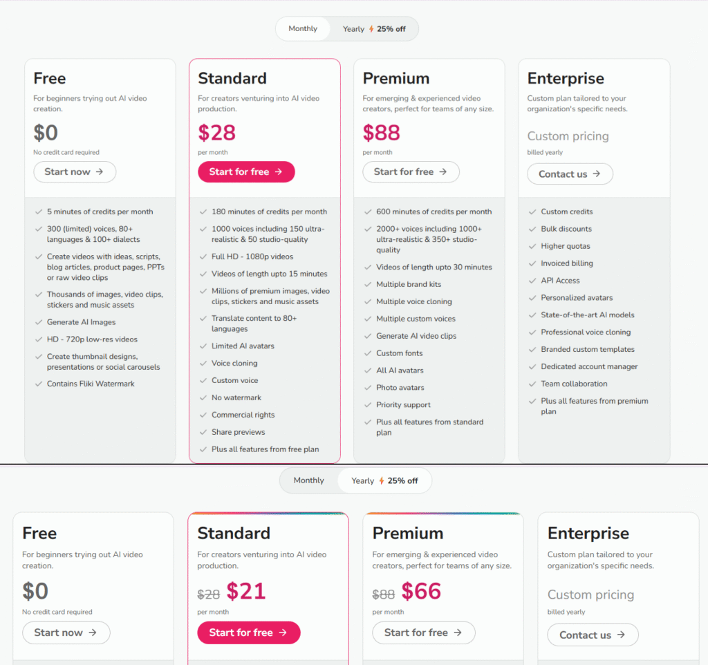 Fliki AI Fliki Ai Pricing