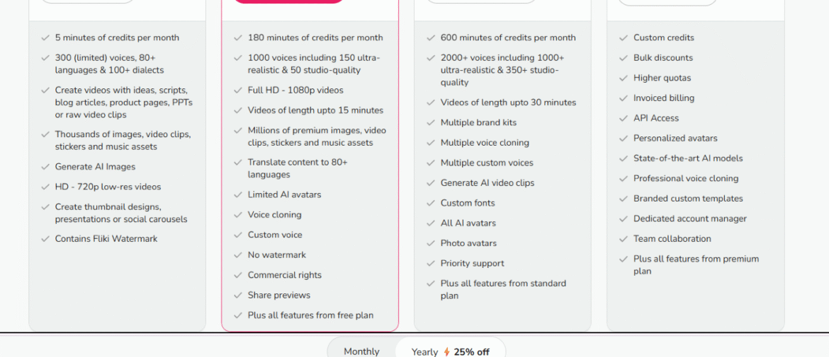 Fliki AI Pricing Review (2025) : Free Plan | Standard | Premium