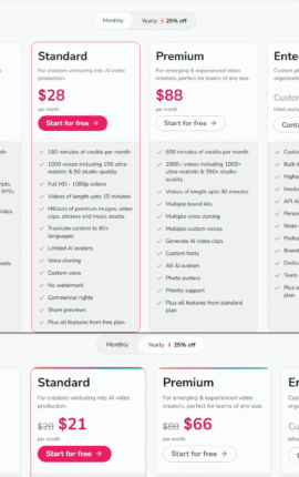 Fliki AI Pricing Review (2025) : Free Plan | Standard | Premium