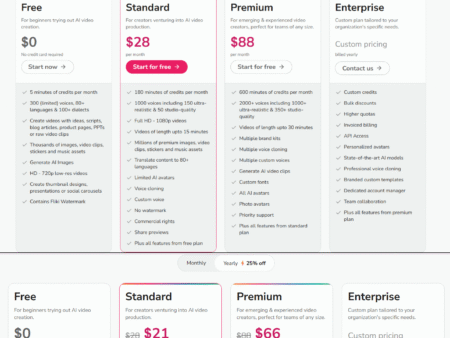 Fliki AI Pricing Review (2025) : Free Plan | Standard | Premium