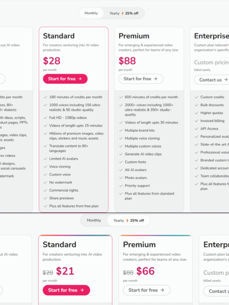 Fliki AI Pricing Review (2025) : Free Plan | Standard | Premium