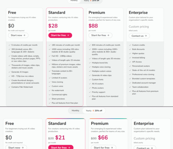 Fliki AI Pricing Review (2025) : Free Plan | Standard | Premium