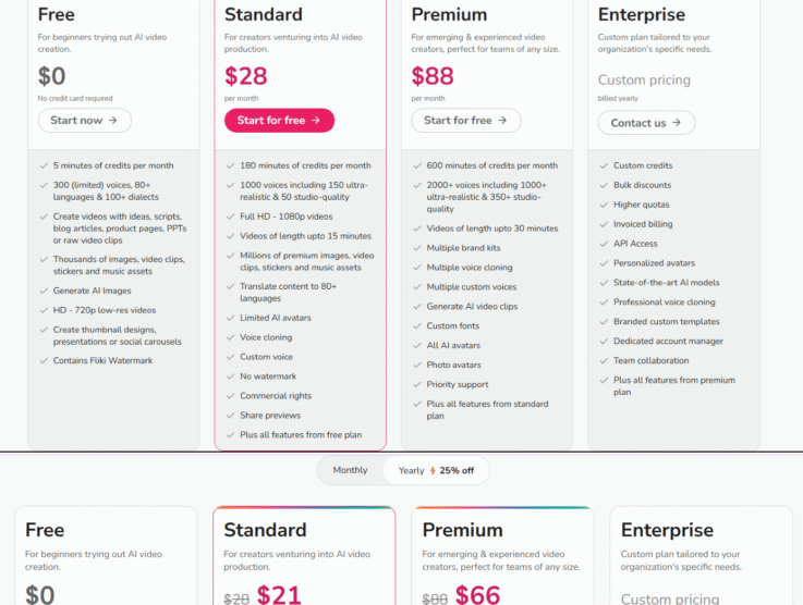 Fliki AI Pricing Review (2025) : Free Plan | Standard | Premium